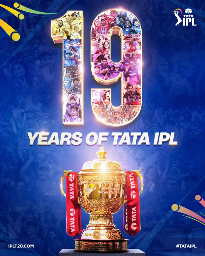 19 Years of IPL History
